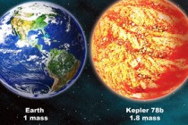 Earth-size planet found with rocky core like ours