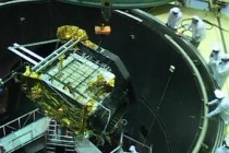 India readies Mars probe for launch