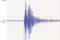 Earthquakes in Tajikistan destroy over 100 houses