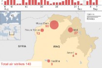 Islamic State crisis: Obama threatens action in Syria