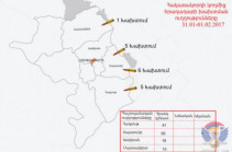 ВС Азербайджана произвели в направлении армянских позиций около 165 выстрелов