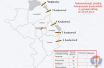 Азербайджан нарушил режим перемирия около 20 раз – Минобороны НКР
