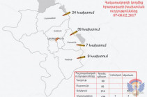 На линии соприкосновения ВС НКР и Азербайджана наблюдался рост напряженности