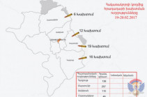 Минобороны НКР: Азербайджан нарушили режим перемирия около 55 раз