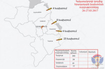 Минобороны НКР: ВС Азербайджана нарушили режим перемирия около 40 раз