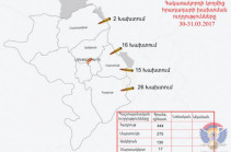 Минобороны НКР: ВС Азербайджана произвели в направлении армянских позиций свыше 850 выстрелов