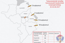 Минобороны НКР: ВС Азербайджана произвели в направлении армянских позиций более 330 выстрелов
