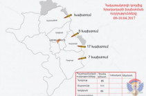 Азербайджанские ВС произвели по армянским позициям более 250 выстрелов