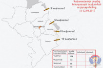 ВС Азербайджана нарушили режим прекращения огня более 25 раз