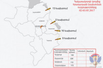 Минобороны НКР: Азербайджан нарушил режим перемирия около 45 раз
