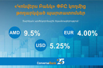 Converse Bank Completed the Allocations of Its Corporate Bonds