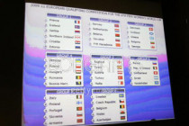 FIFA Women's World Cup 2011 qualifying draw held