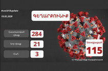 Number of confirmed COVID-19 cases in Armenia's Gegharkunik province reaches 284