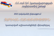 2022-ի հունվարի 1-ի դրությամբ ՀՀ տարբեր մարզերում ժամանակավորապես ապաստանած արցախցիների թիվը կազմում է շուրջ 21 հազար մարդ