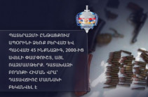 44-օրյա պատերազմի ընթացքում ապօրինի ձեռք է բերվել և պահվել 45 ինքնաձիգ, 2000-ից ավելի փամփուշտ, այլ ռազմամթերք. Դատախազություն