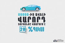 Համակարգում մինչ օրս գրանցվել և 20 տոկոս պակաս վճարելու խրախուսական նորմից օգտվելու հնարավորություն է ունեցել 80 439 վարորդ