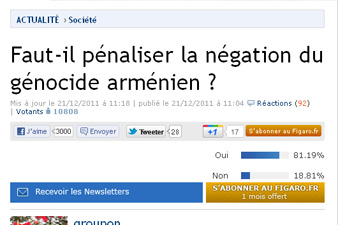 Le Figaro: 80% for criminalization of denial of Genocide 