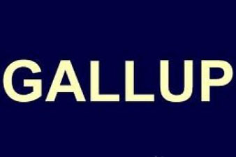 Gallup. Քաղաքացիների 24%-ը երկրի տնտեսական վիճակը շատ վատ է գնահատում 