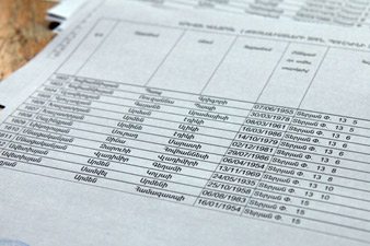 На выборах в Ереване проголосуют около 817 тыс. человек 