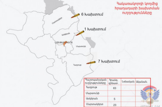 Ղարաբաղա-ադրբեջանական հակամարտ զորքերի շփման գծում իրադրությունը եղել է հարաբերական հանգիստ