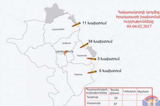 Գիշերը ղարաբաղա-ադրբեջանական հակամարտ զորքերի շփման գծում արձանագրվել է լարվածության աճ