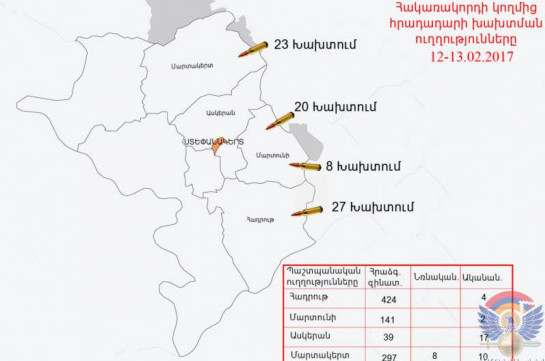 Ղարաբաղա-ադրբեջանական հակամարտ զորքերի շփման գծում արձանագրվել է լարվածության աճ