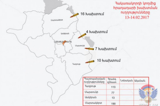 Իրադրությունը ղարաբաղա-ադրբեջանական զորքերի շփման գծում համեմատաբար հանգիստ է