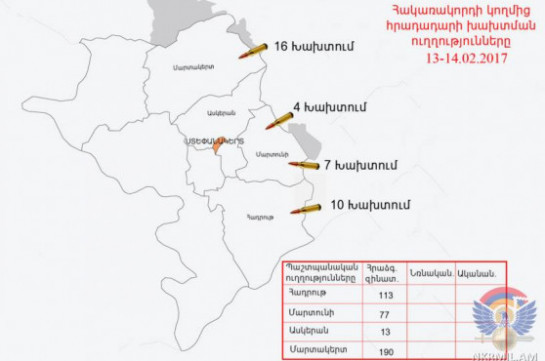 Обстановка в зоне карабахского конфликта сравнительно спокойная