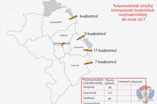 Ադրբեջանական զինուժը հայ դիրքապահների ուղղությամբ արձակել է ավելի քան 250 կրակոց