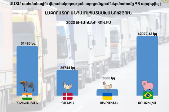 Հուլիս ամսին արգելվել է նշված վտանգավոր սննդամթերքի ներմուծումը