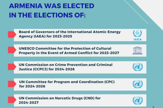 В 2023 году РА избиралась во всех международных организациях, где выдвигала свою кандидатуру