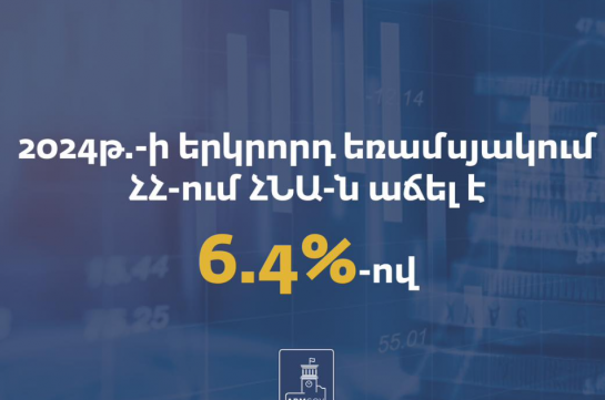 2024-ի երկրորդ եռամսյակում ՀՀ-ում ՀՆԱ-ն աճել է 6․4 %-ով