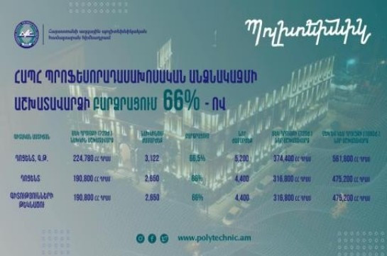 ՀԱՊՀ պրոֆեսորադասախոսական անձնակազմի աշխատավարձը կբարձրանա 66 տոկոսով. Ավինյան